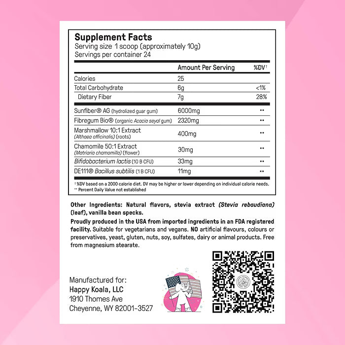 Complete Belly Reset