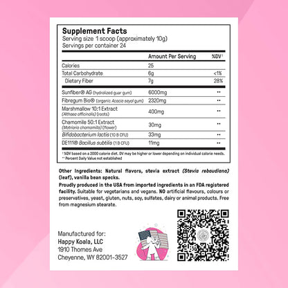 Complete Belly Reset