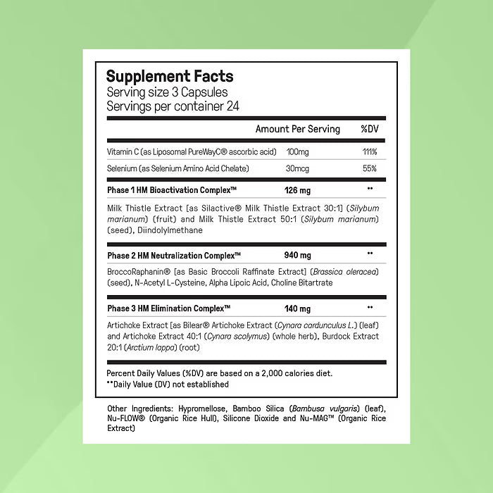 The Complete Hormone Synergy System
