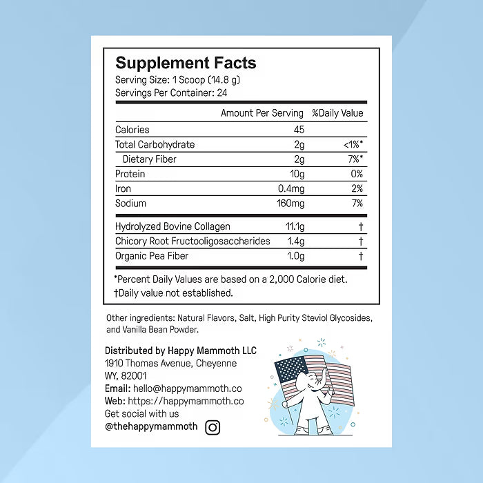 The Complete Hormone Synergy System
